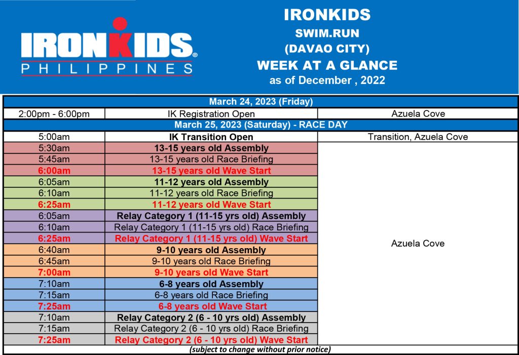 Davao City IRONKIDS SWIM RUN I 2023 Ironkids Philippines davao-city-ironkids-swim-run-i-2023-ironkids-philippines
