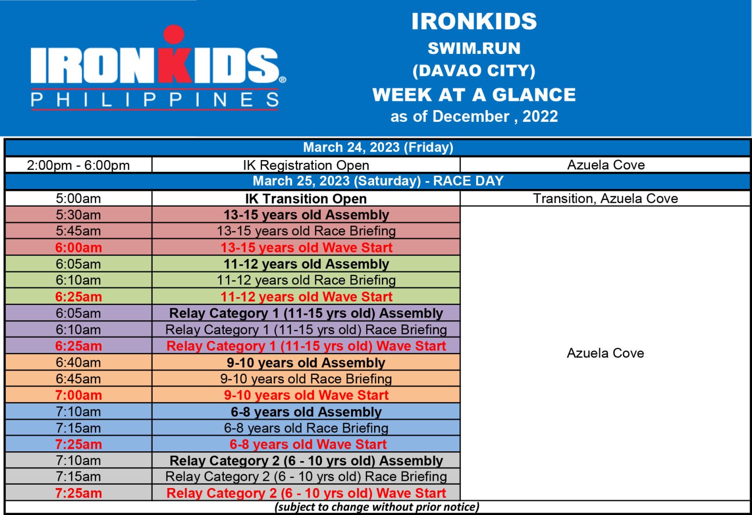 davao-city-ironkids-swim-run-i-2023-ironkids-philippines